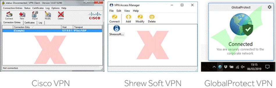 shrew soft vpn client network unavailable