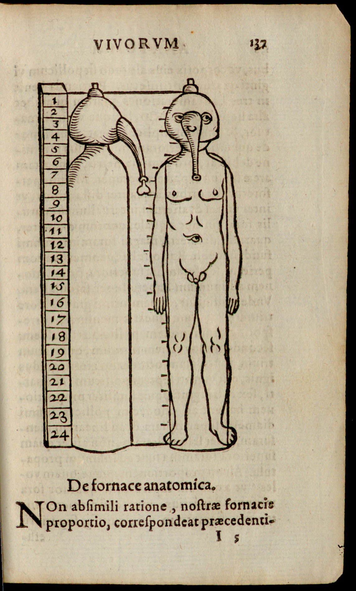 humanalembic humanalembic