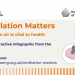 Ventilation matters - why clean air is vital to health
