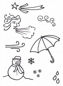Weather icons: wind, rain, snow, sun
