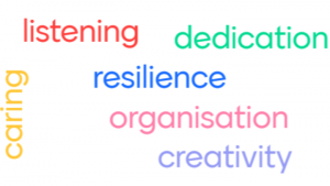 Wordcloud