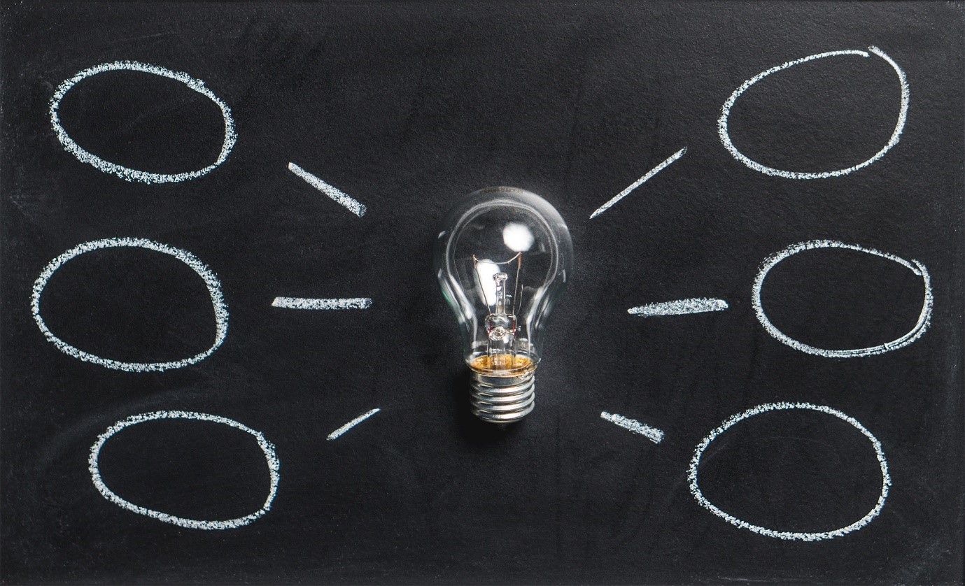 lightbulb image Picture of a lightbulb with six empty speech bubbles connected to it