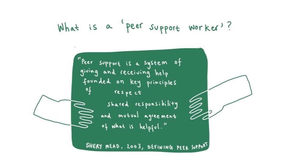 Upcoming webinar: Peer Support in Mental Health, 21 Oct 2026