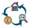 Cycle of money, job, house.