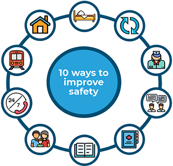 10 ways to improve safety graphic