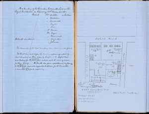 Meeting minutes from December 28th, 1867, discussing Murray Gladstone’s donation to Owens College, with a diagram of land plot